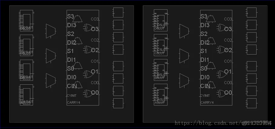 FPGA内部构造_FPGA学习_03